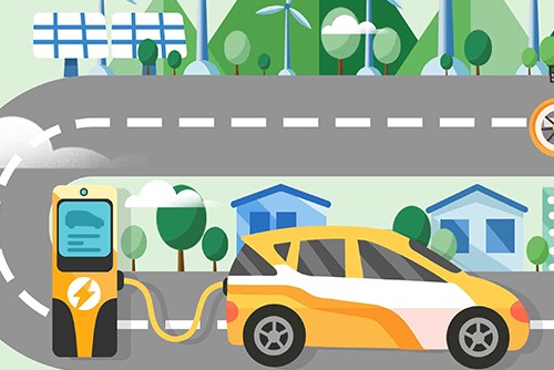 2022年1-8月，充电桩&新能源汽车爆发式增长