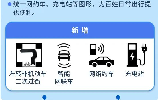 市场监管总局：统一网约车、充电桩标识